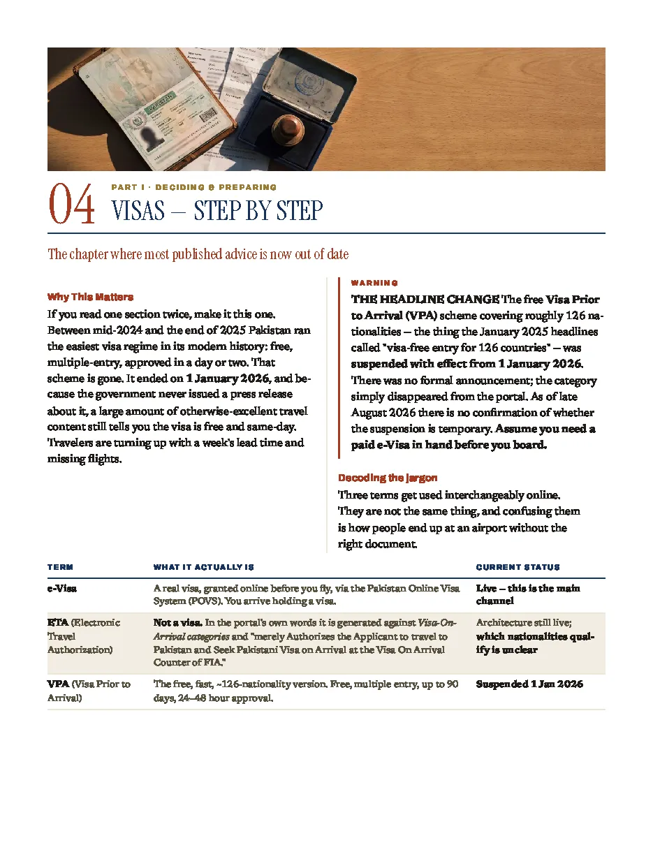 Pakistan Guide preview — Visas, step by step