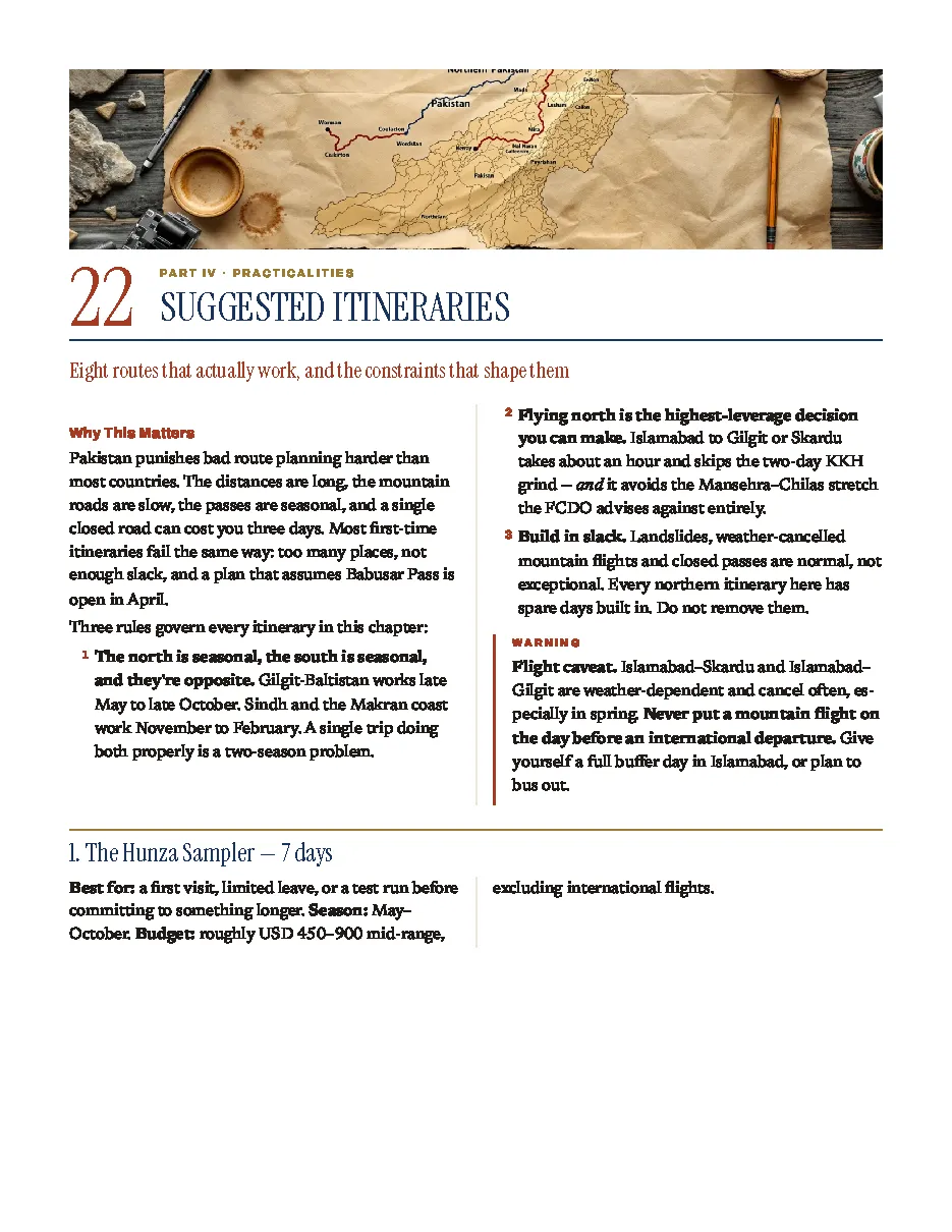 Pakistan Guide preview — Suggested Itineraries